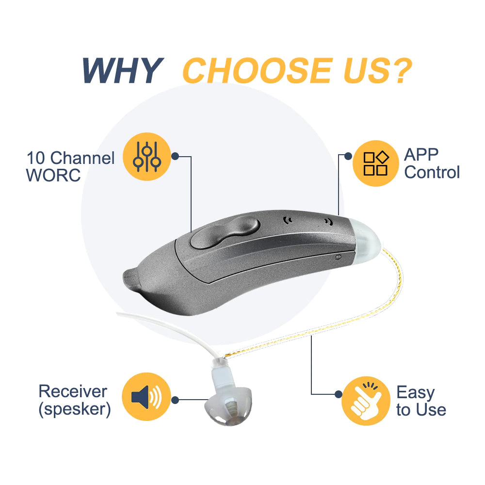 Hearing Aids Bluetooth Capability