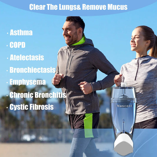 Lung Cleansing Device - BreatheEasy