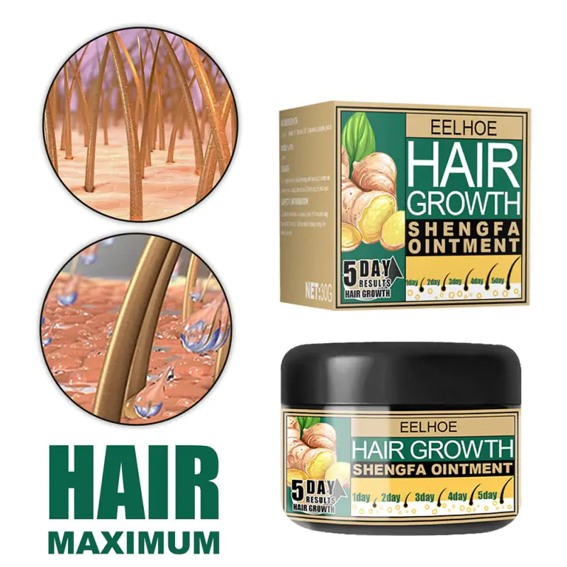 Men's Hair Growth Cream Ointment