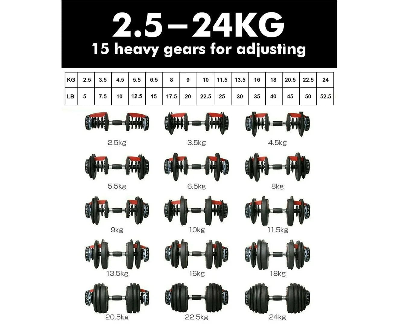 Dumbbell Set Adjustable