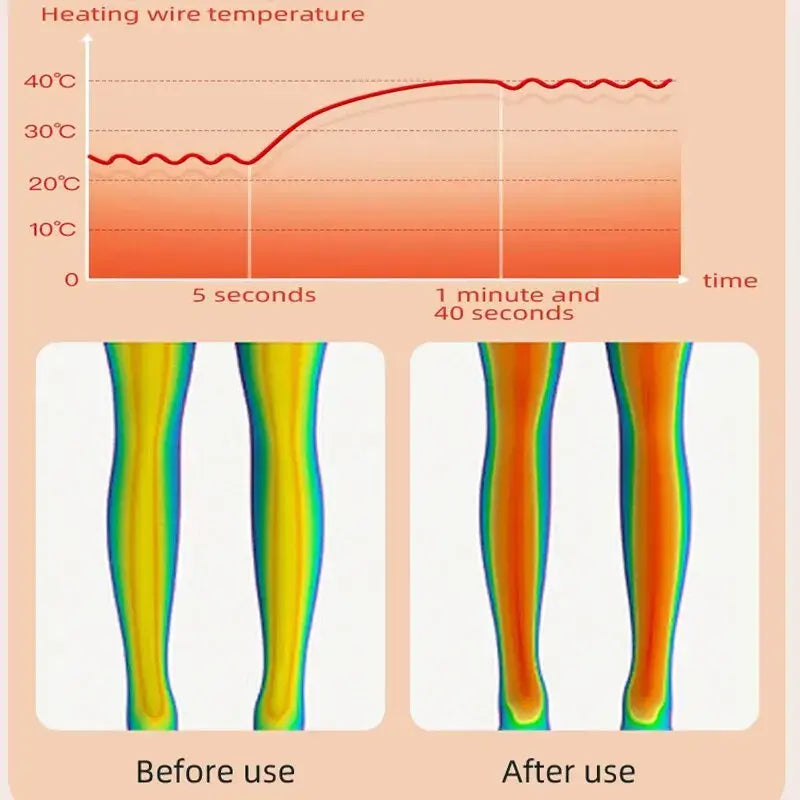 Knee Massage Pad Heating & Vibration