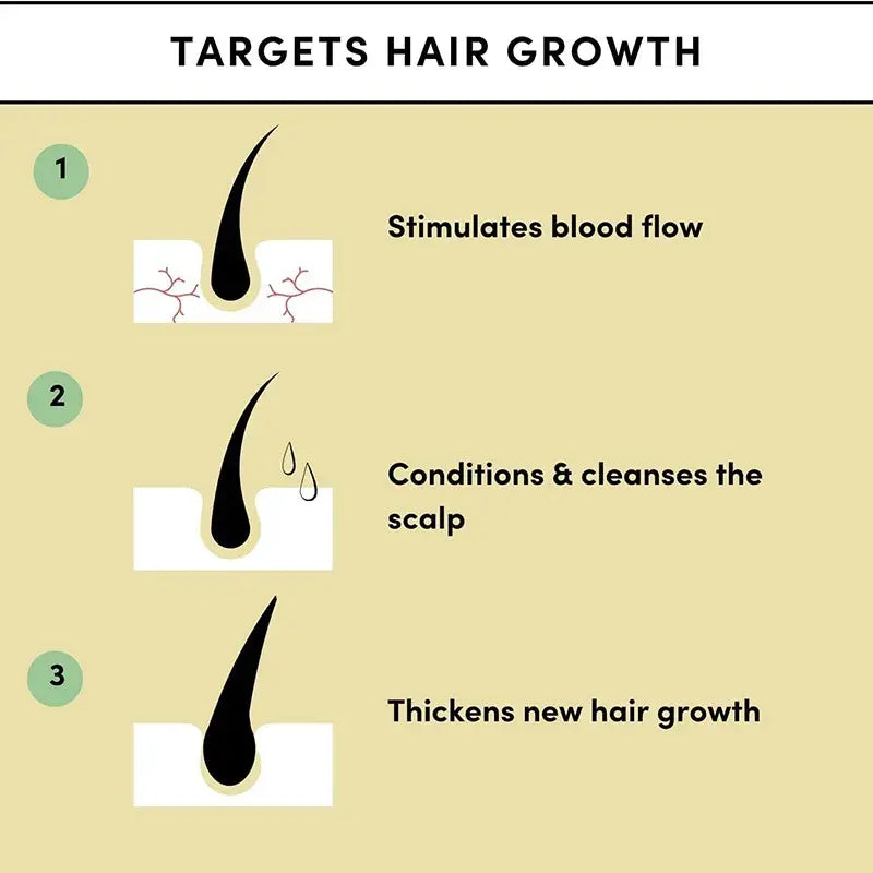 Thrive Hair Growth Essential Oil