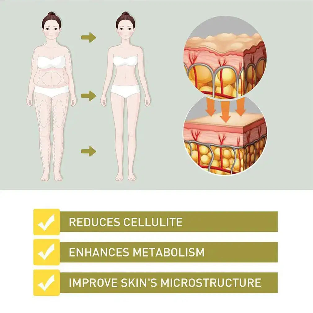 Body Shaping Capsules