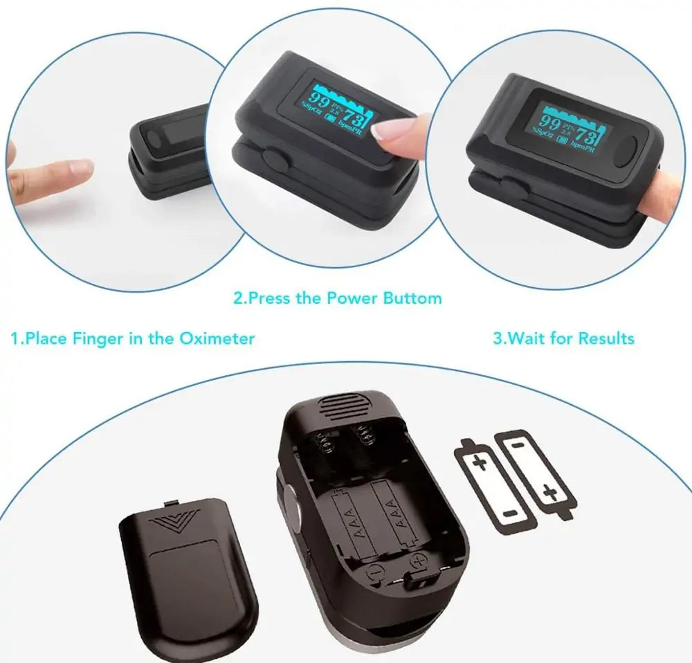 Blood Oxygen Saturation Monitor