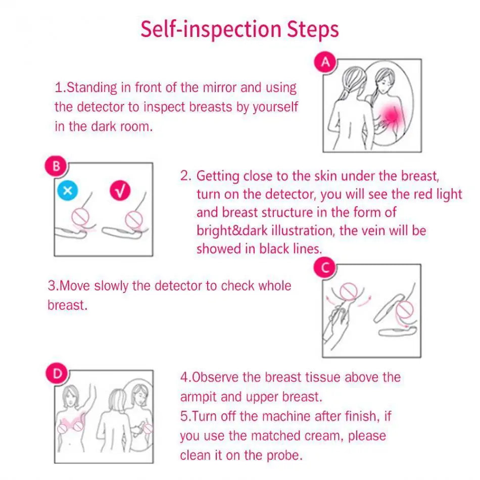 Infrared Breast Examination Self Check Torch