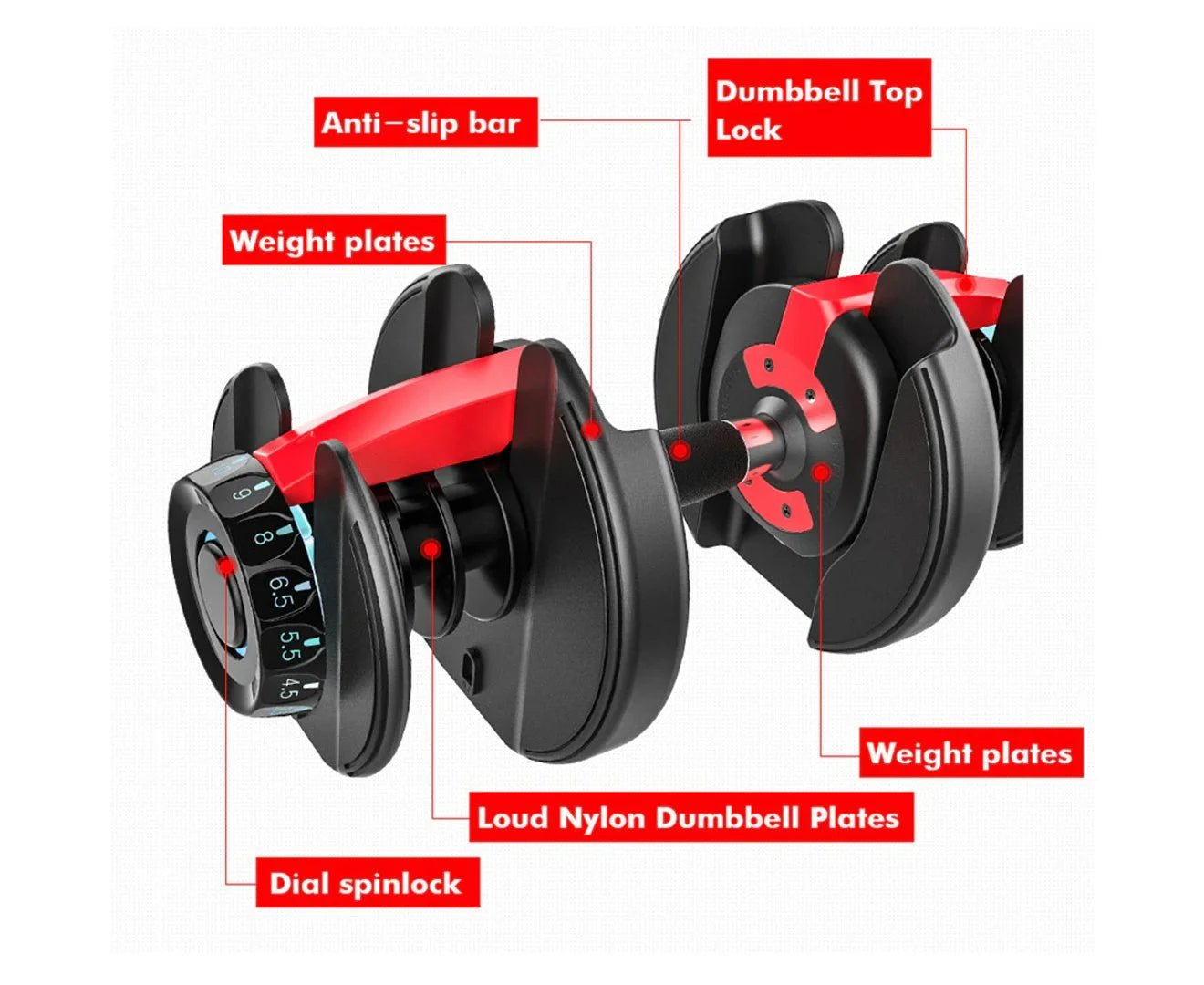 Dumbbell Set Adjustable